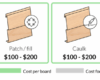 2022 Wood Siding Repair Cost | Cost to Repair Wood Siding on a House
