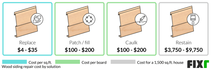 2022 Wood Siding Repair Cost | Cost to Repair Wood Siding on a House 2022 Wood Siding Repair Cost | Cost to Repair Wood Siding on a House